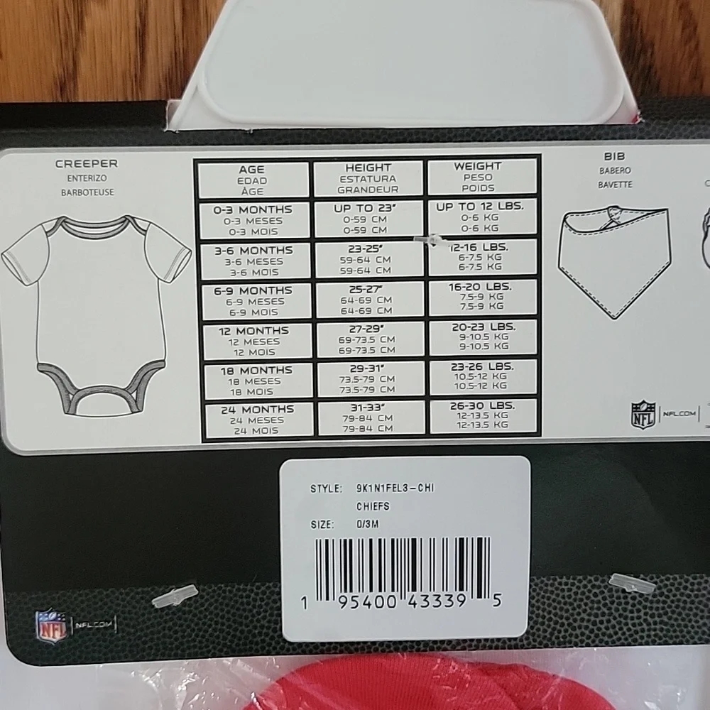 NFL new kansas